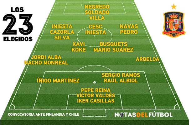 Convocatoria-Seleccion