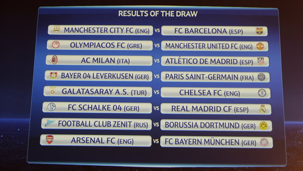 championssorteooctavos-de-final